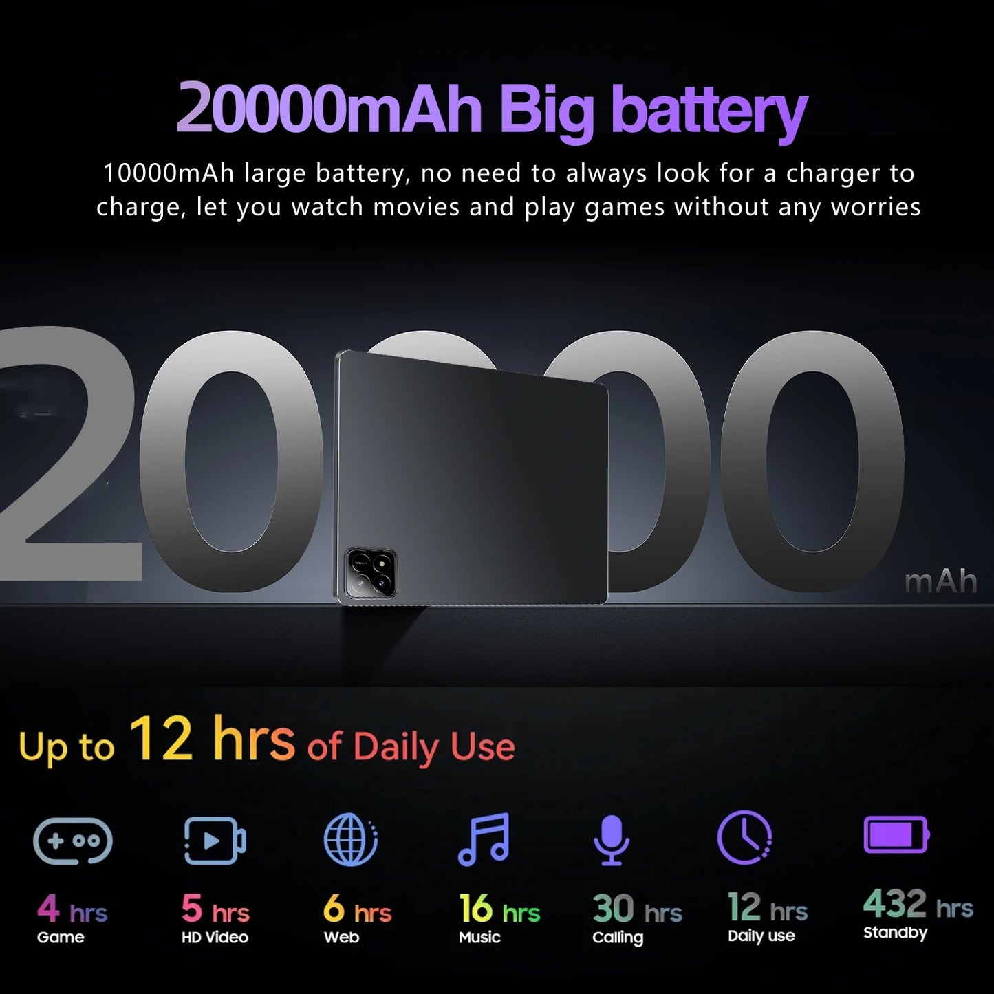2025 Original Pad 7S Pro Tablet 11inch Snapdragon 8Gen2 HD 4K Android 14 22GB+2TB Global Version 5G Dual SIM WiFi GPS Tablet PC