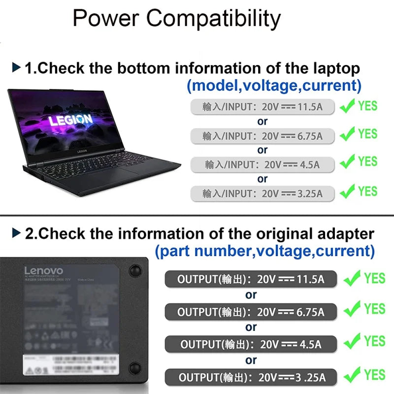 230W AC Charger for Lenovo Legion 5 5i 7 Pro Slim,Lenovo LOQ 15 16 Gaming Laptop,Thinkpad ADL230SDC3A Power Adapter Supply Cord