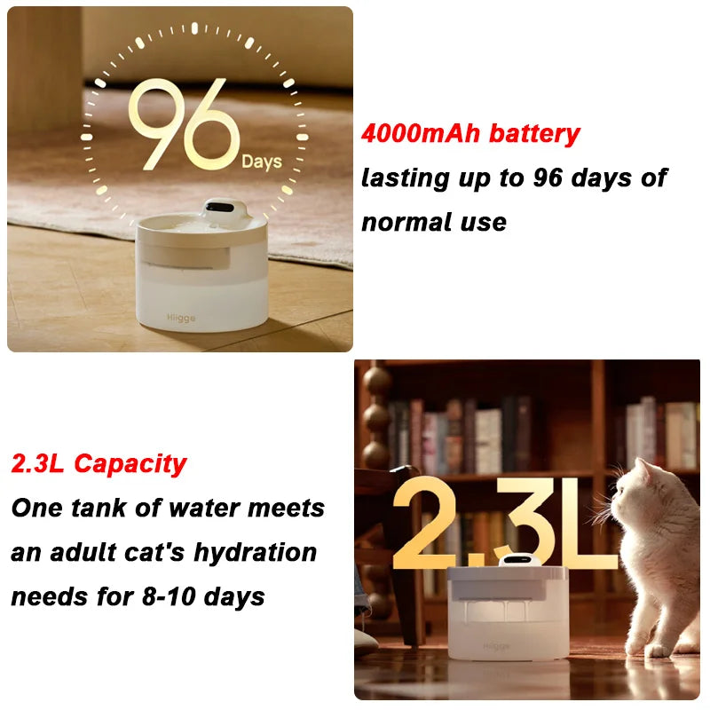 Hiigge Cat Water Fountain SE 70mai Wireless Automatic Pet Drinker for Dog Cats Water Dispenser with data analysis