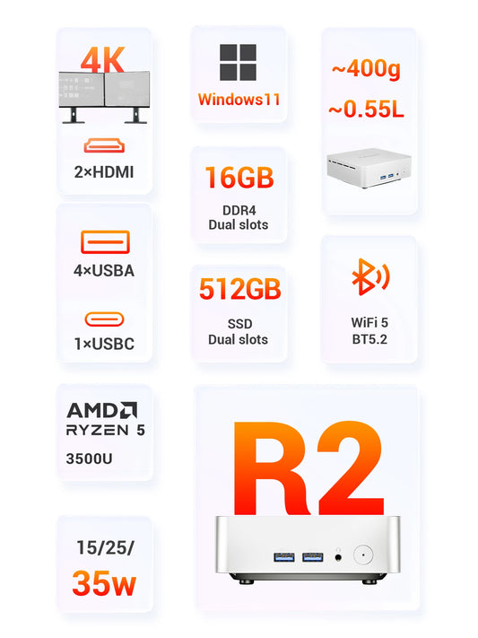 FIREBAT R2 Mini PC AMD Ryzen 5 3500U (Beats N150/N97) 16GB RAM 512GB SSD Desktop Mini Computers WIFI5 BT5.2 Dual 4k Display