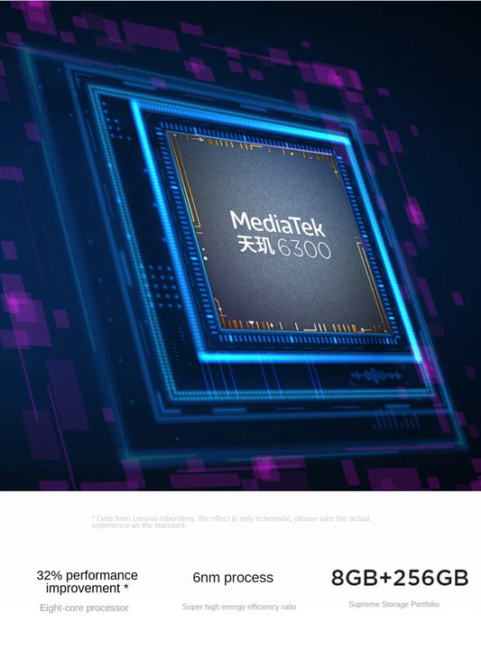 Lenovo Xiaoxin Tablet 11 MediaTek Dimensity 6300 11 inch 2.5K Eye-protecting Screen 2560*1600 Resolution 90Hz 7040mAh WiFi