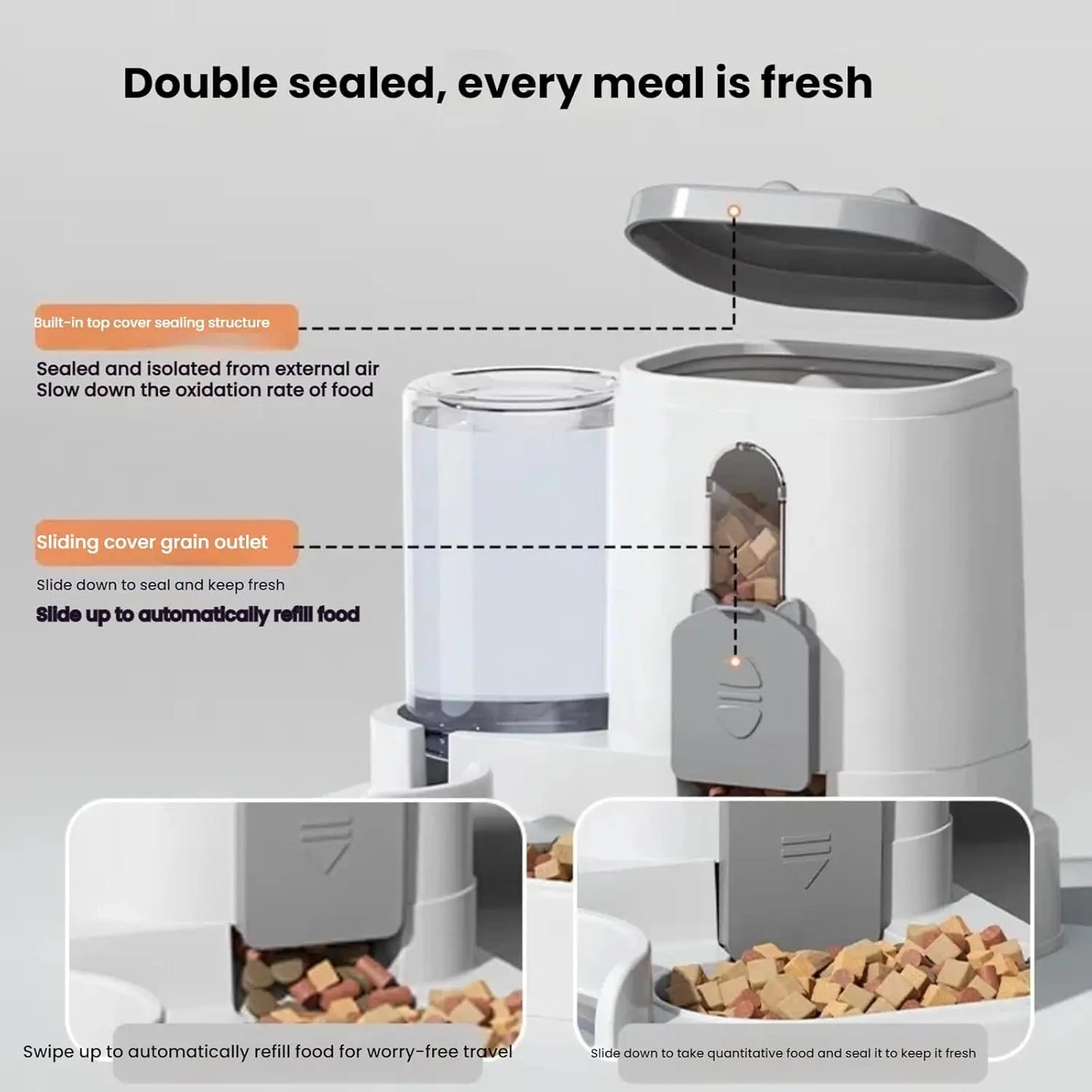 1.6L+0.8L Automatic Pet Feeder and Water Dispenser Combination Large Capacity Wet and Dry Separation Design Cat Dog Food Bowl