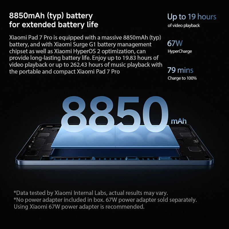 Global Version Xiaomi Pad 7 Pro Snapdragon 8s Gen 3 Mi Tablet 11.2" 3.2K 144Hz Display Adreno GPU 67W HyperCharge 8850mAh