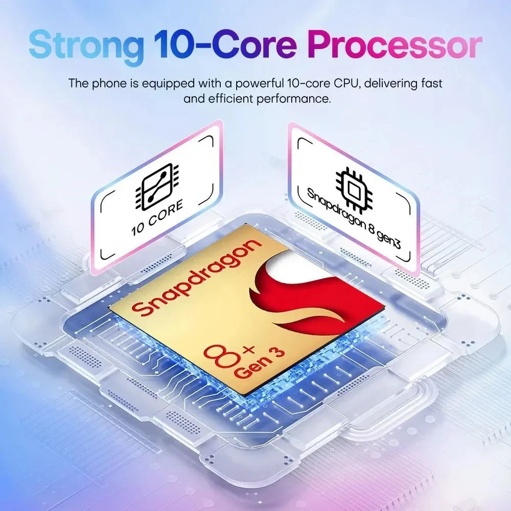 2025 Original Hauwei Pad P80 Pro Tablet PC 11Inch HD 4K Screen Android 15 Snapdragon 8 Gen3 Mini PC 5G Network WiFi GPS Tablets