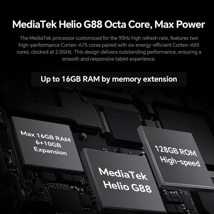 【World Premiere】Teclast T60 Plus 12" 90Hz 2K Display Android 14 L1 MTK Helio G88 6GB/128GB 8000mAh Battery 4G LTE Global Version