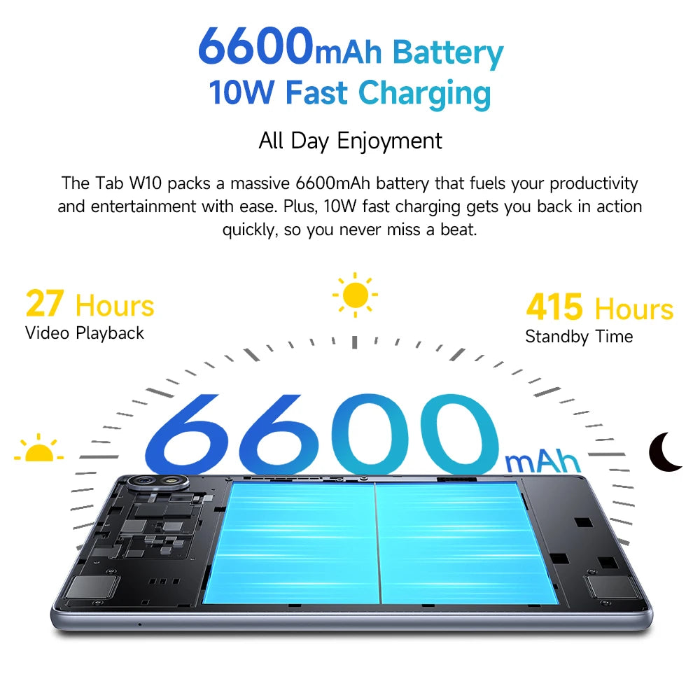 Ulefone Tab W10 Tablet 10.1‘’ HD+ Display 8GB RAM 128GB ROM 6600mAh Unisoc T606 Android 14 Tablet