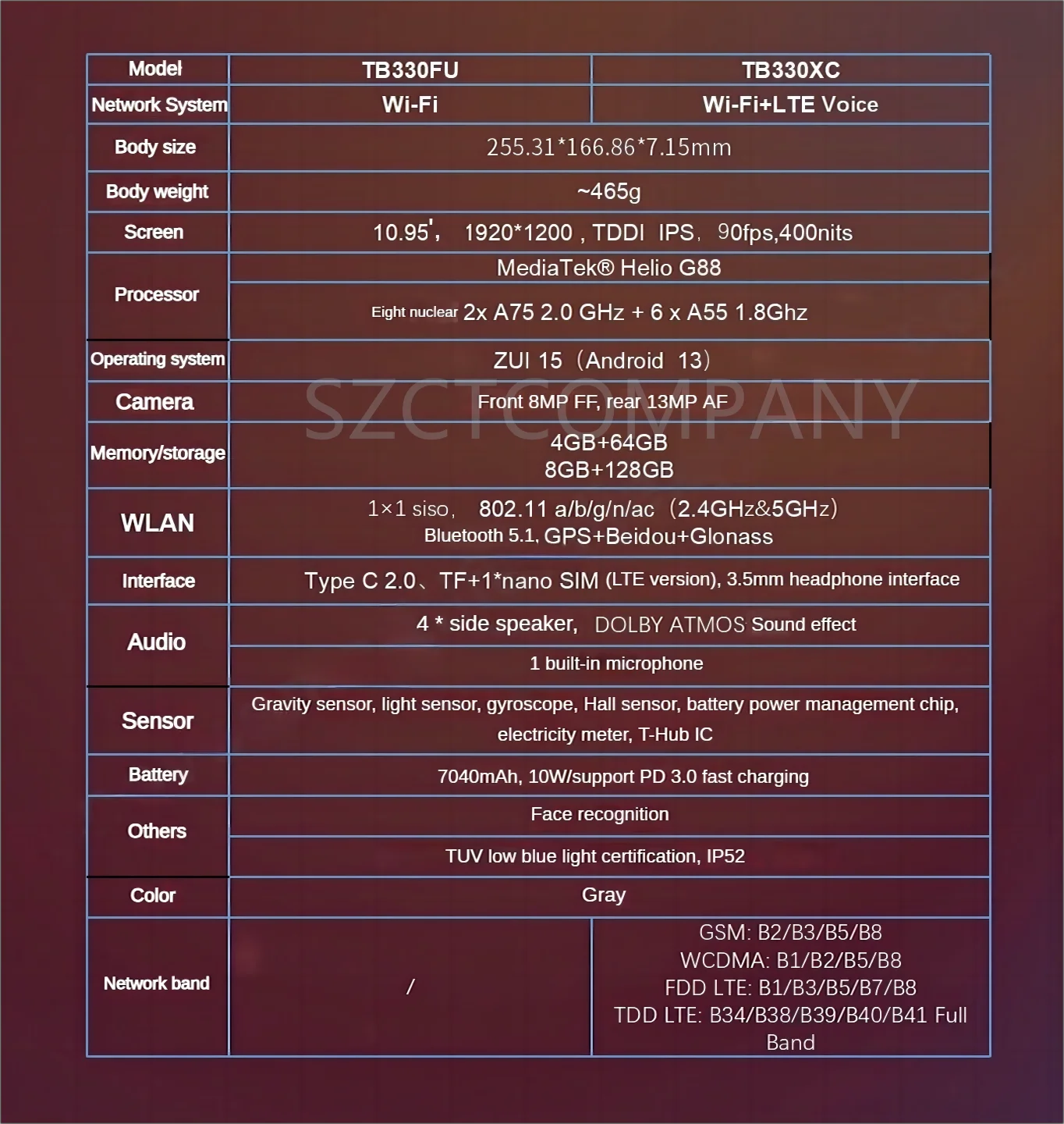 Global Firmware 8GB 128GB CN Version Original New Lenovo Pads Zhaoyang Tab K10 10.95' 90Hz MTK Helio G88 Tablets 7040mAh