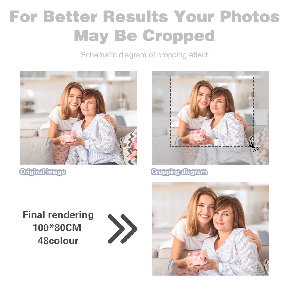 24/36/48 Color Customization Of Your Own Pet Family Photo Personal Portrait Picture Paint By Numbers Handpainted Home Decor Hang
