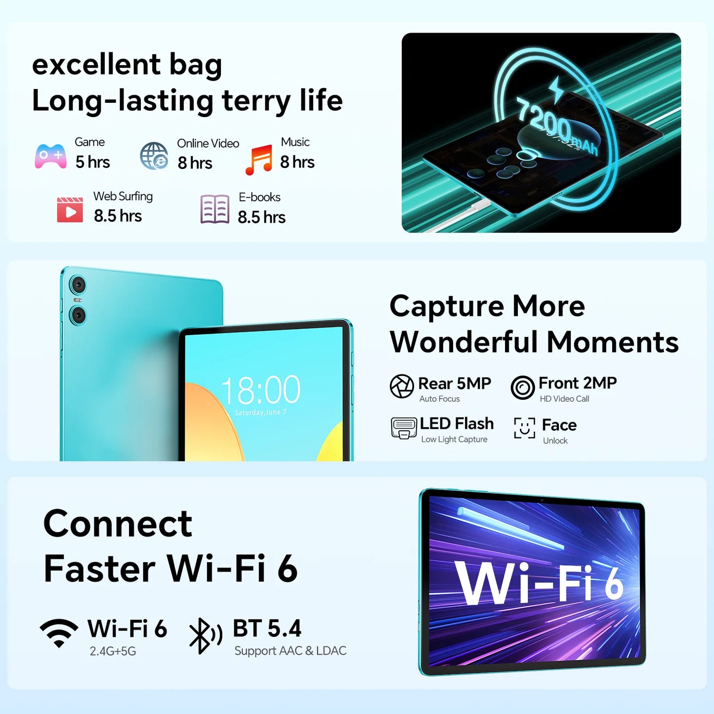 Teclast P30 Android 14 Tablet 10.1 inch IPS A523 Octa-core Max 10GB RAM 64GB ROM Tablets PC 3.5mm Jack TÜV Rheinland Certified