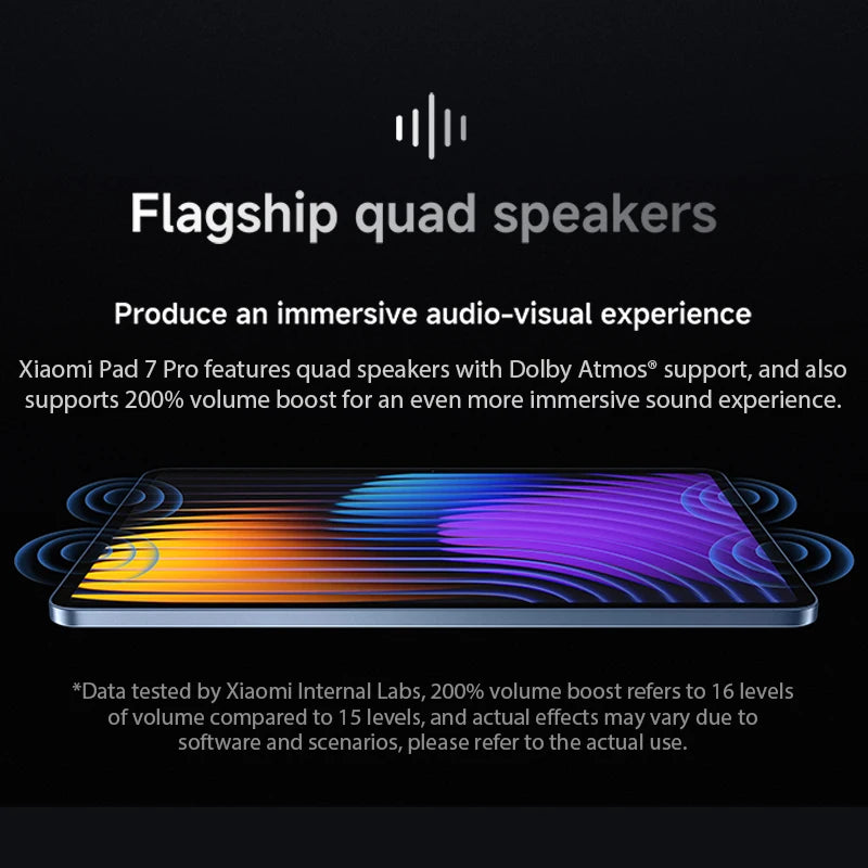 Global Version Xiaomi Pad 7 Pro Snapdragon 8s Gen 3 Mi Tablet 11.2" 3.2K 144Hz Display Adreno GPU 67W HyperCharge 8850mAh