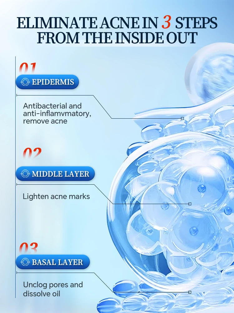 Solve Skin Problems For You