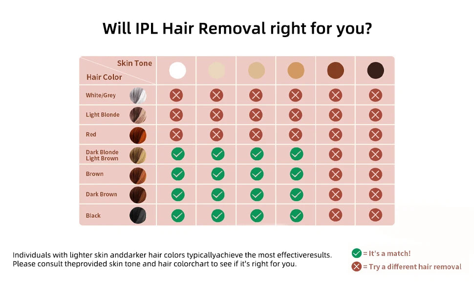 Home Use Ipl Machine Epilation Laser Ice Cooling Professional Portable Laser Hair Removal Machine