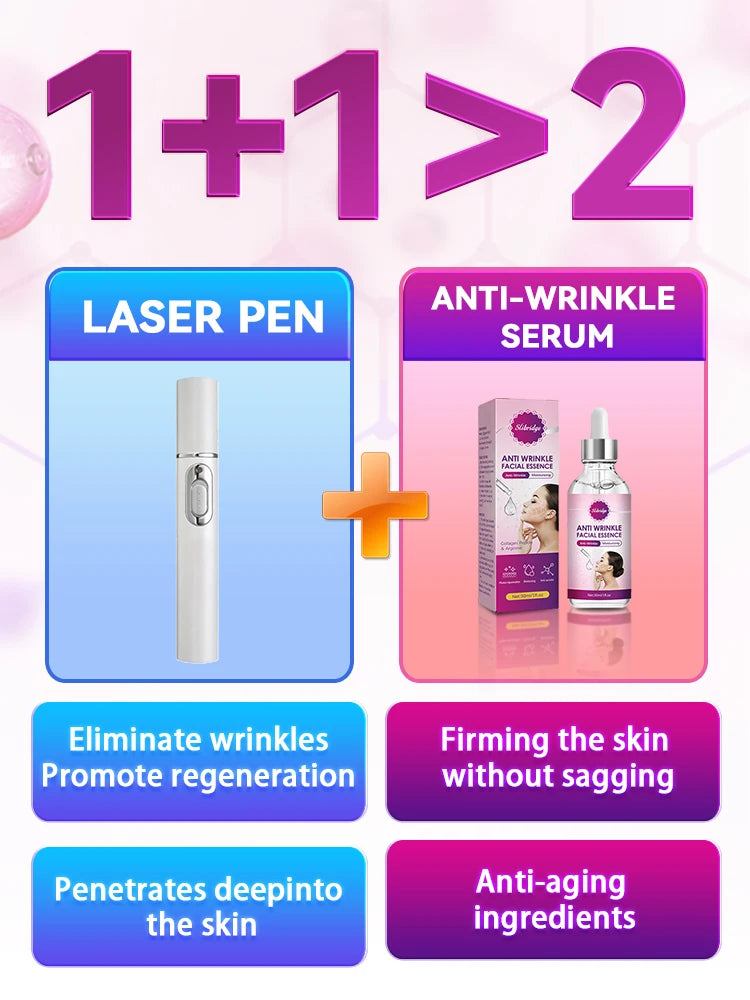 Erase Wrinkles 100%