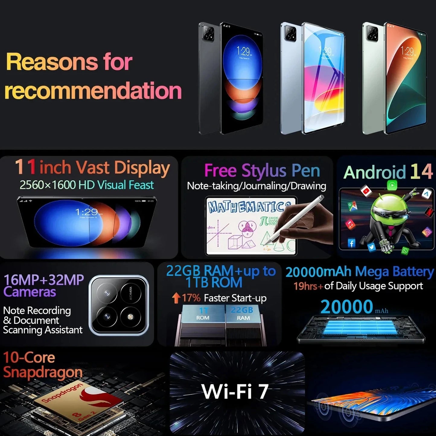 2025 Original Pad 7S Pro Tablet 11inch Snapdragon 8Gen2 HD 4K Android 14 22GB+2TB Global Version 5G Dual SIM WiFi GPS Tablet PC