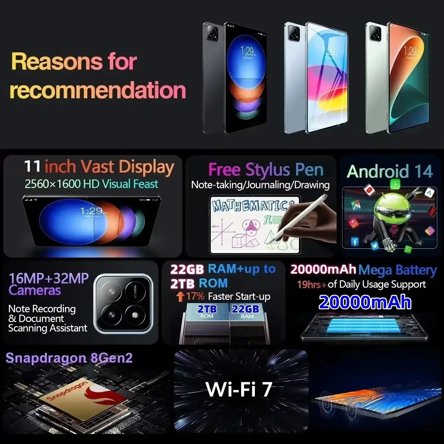2025 NEW Original MI Pad 7 Pro Tablet 11inch Snapdrago 8gen2 HD 4K Android 14 22GB+2T 20000mAh 5G Dual SIM WiFi GPS Tablet PC