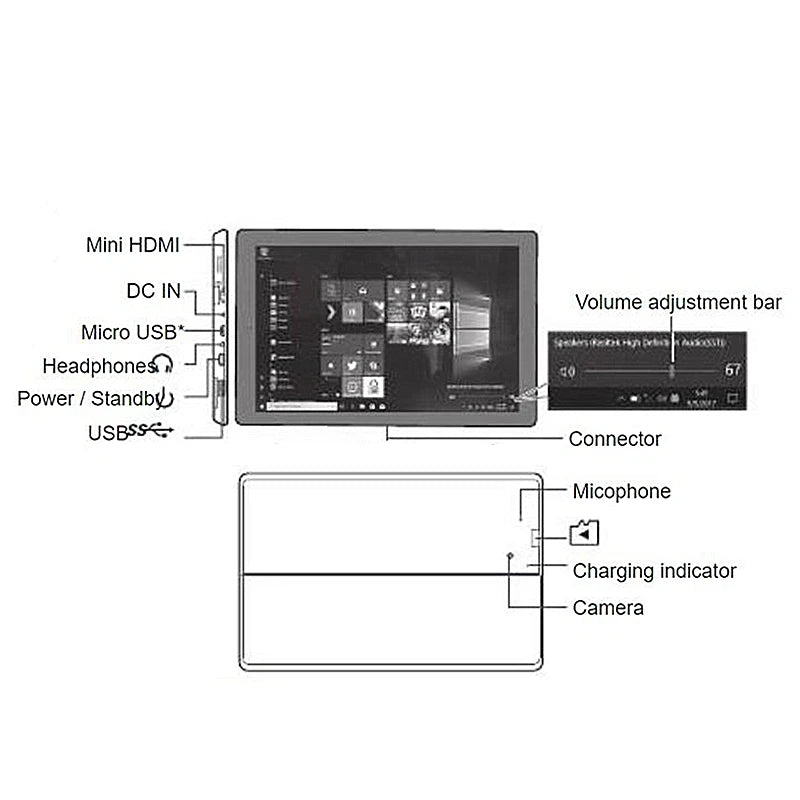 W1 32-Bit 10.1 Inch 1280x800IPS Windows 10 Tablets Intel Z8350 2GB RAM 32GB ROM 4-Cores 6000mAh HDMI Port USB 3.0