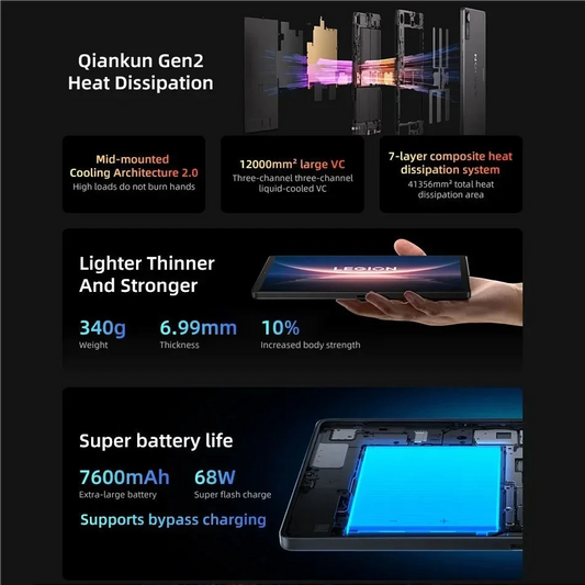 Lenovo Legion Y700 2025 Gaming Tablet – 8.8" 165Hz, Snapdragon 8 Elite, 7600mAh