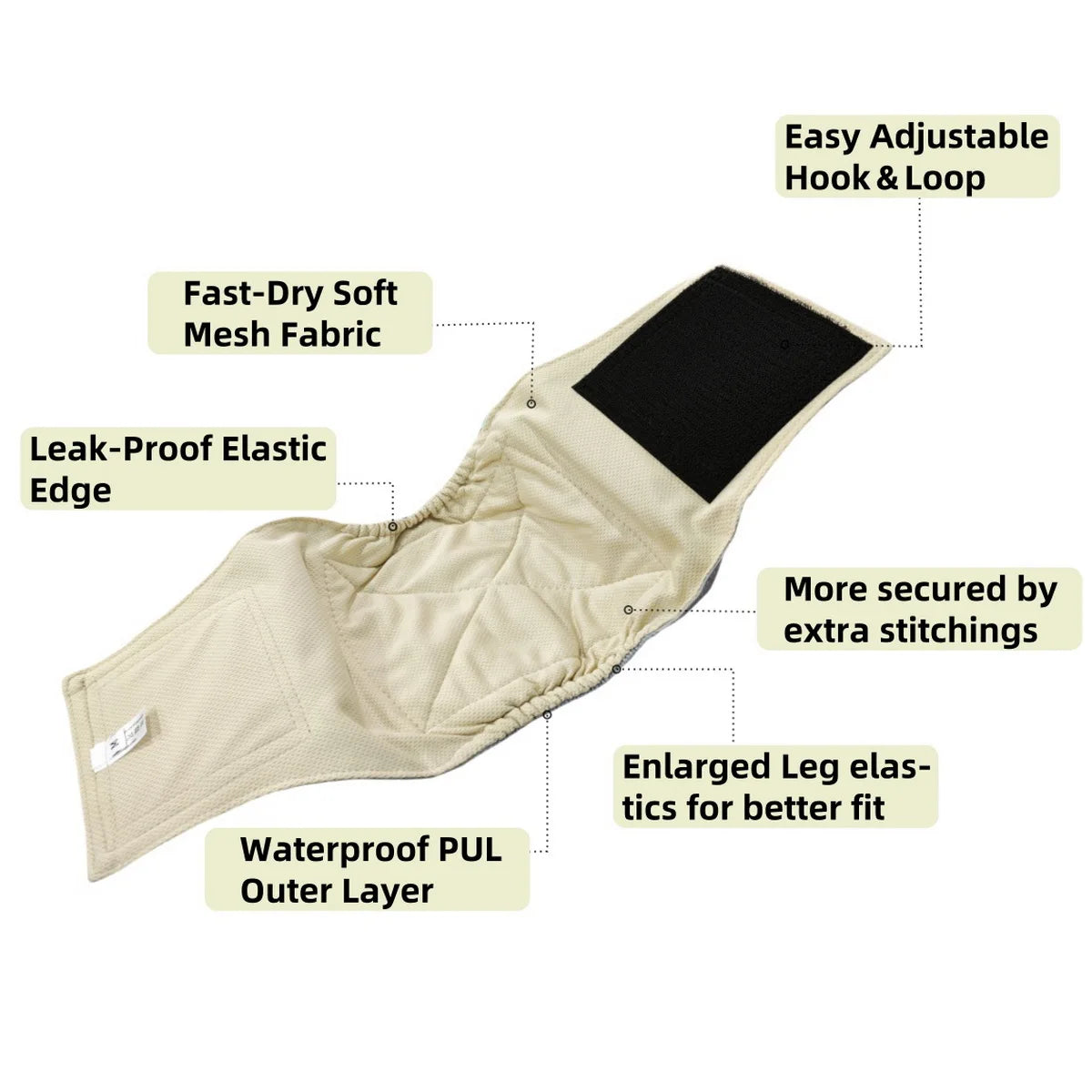 5PCS Washable Male Dog Diaper Comfortable Adjustable Nappy Belly Band Wrap Pee Pant Pet Dogs Leak Proof Sanitary Pants Diapers