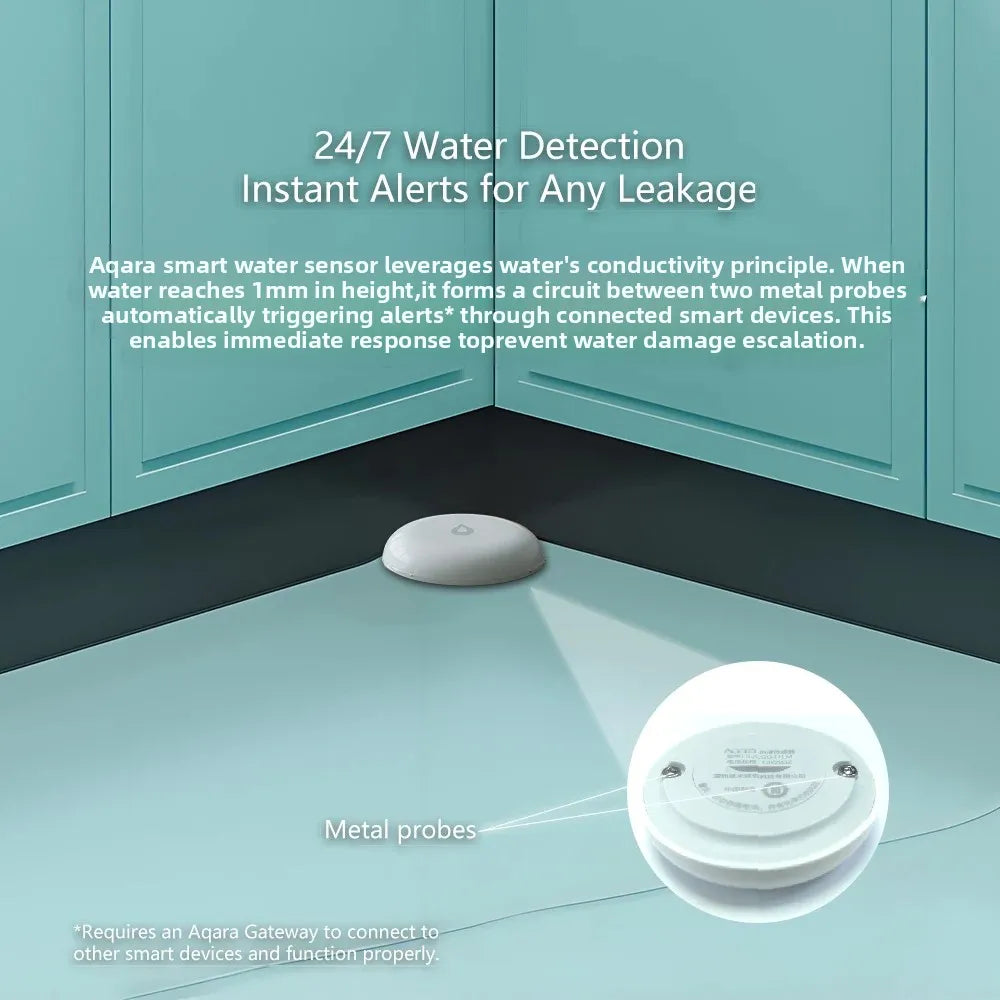 New Aqara Water Immersing Sensor E1 Zigbee Soaking Sensor Flood Water Leak Detector Home Remote Security for Mi Home Homekit APP
