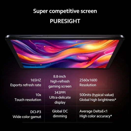 Lenovo LEGION Y700 2025 Tablet Original Global ROM 8.8-Inch 2K 165Hz Display Snapdragon 8 Gen 3 WIFI 7 Android 6550mAh Pad PC