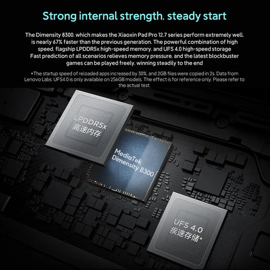 Lenovo Xiaoxin Pad Pro 2025 12.7 inch Tablet Original Global ROM Dimensity 8300 2.9K 144Hz Display Android 14 10200mAh Pad PC