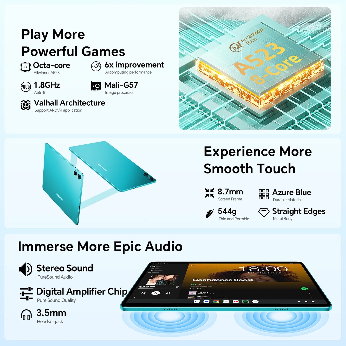 Teclast P30 Android 14 Tablet 10.1 inch IPS A523 Octa-core Max 10GB RAM 64GB ROM Tablets PC 3.5mm Jack TÜV Rheinland Certified