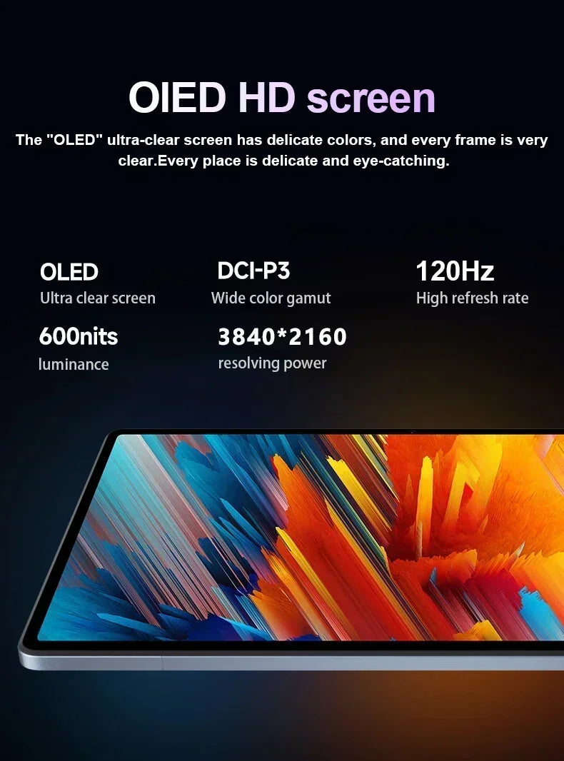 2025 NEW Original MI Pad 7 Pro Tablet 11inch Snapdrago 8gen2 HD 4K Android 14 22GB+2T 20000mAh 5G Dual SIM WiFi GPS Tablet PC