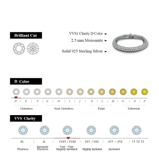 ATTAGEMS D Color Round Cut 2.5mm Moissanite Bracelet for Women Man White Gold Plated 925 Silver Pass Diamond Tester Bracelets