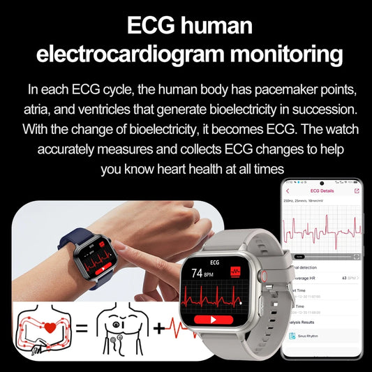 2025 Medical Grade ECG+PPG Smart Watch – Blood Sugar & Health Monitor
