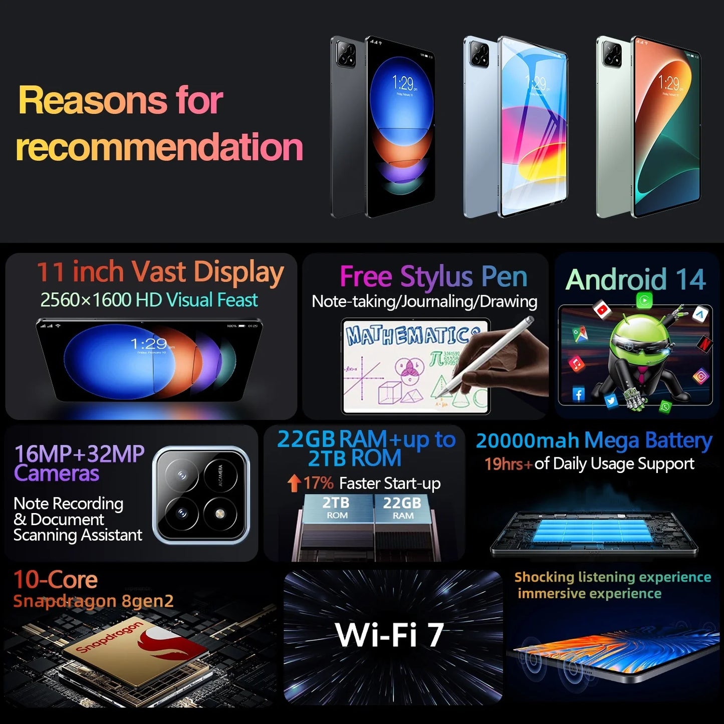 2025 Pad 7S Pro Tablet 11 inch Tablet PC Android 14 Snapdragon8Gen2 Original Global Version 20000mAh 22GB+2TB 5G Dual SIM HD 4K