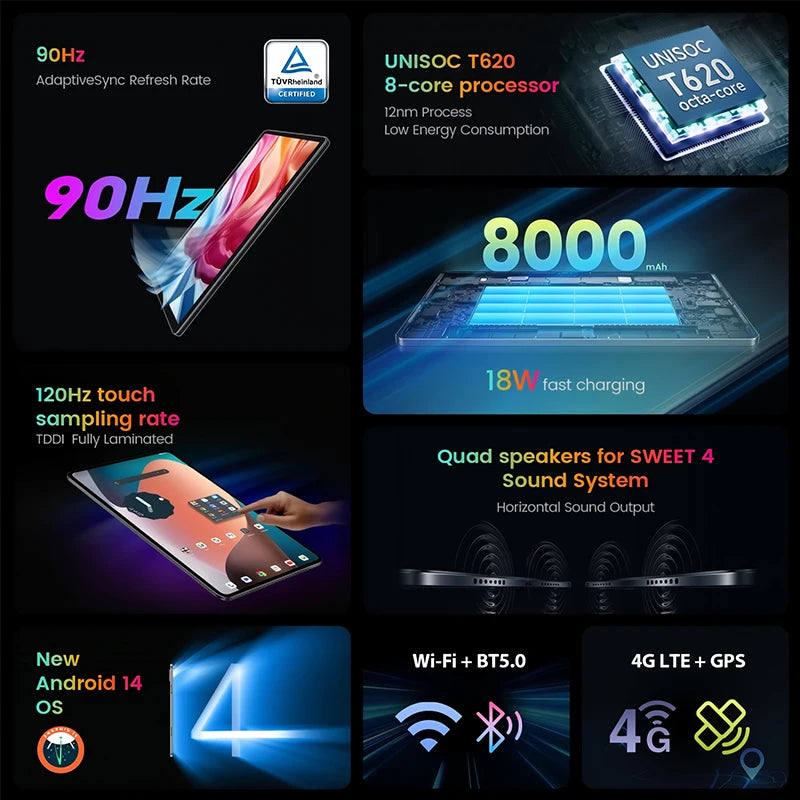 Teclast T60 12 inch 2K Tablet Android 14 8GB+12GB RAM 256GB ROM T620 octa-core 8000mAh 18W PD Fast Charging 4G VoLTE GPS Tablets