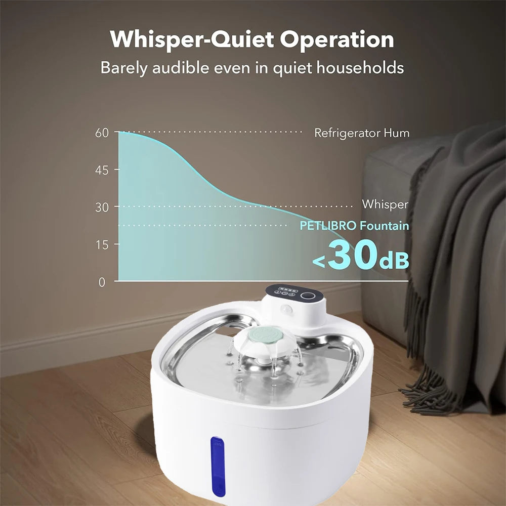 Wireless Charging Automatic Water Fountain 2.6L Intelligent Pet Water Dispenser With Filter Drinking Fountain For Cats Dogs