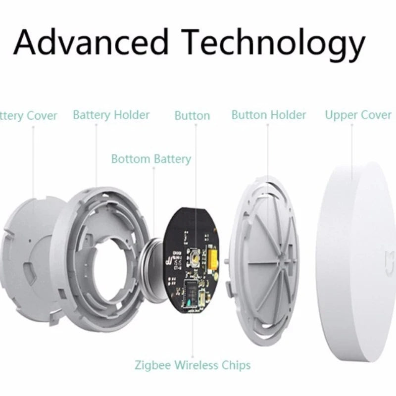 Mijia Smart Wireless Switch Smart Home Device Accessories House Control Center Intelligent for Mi Home APP Multifunction Switch