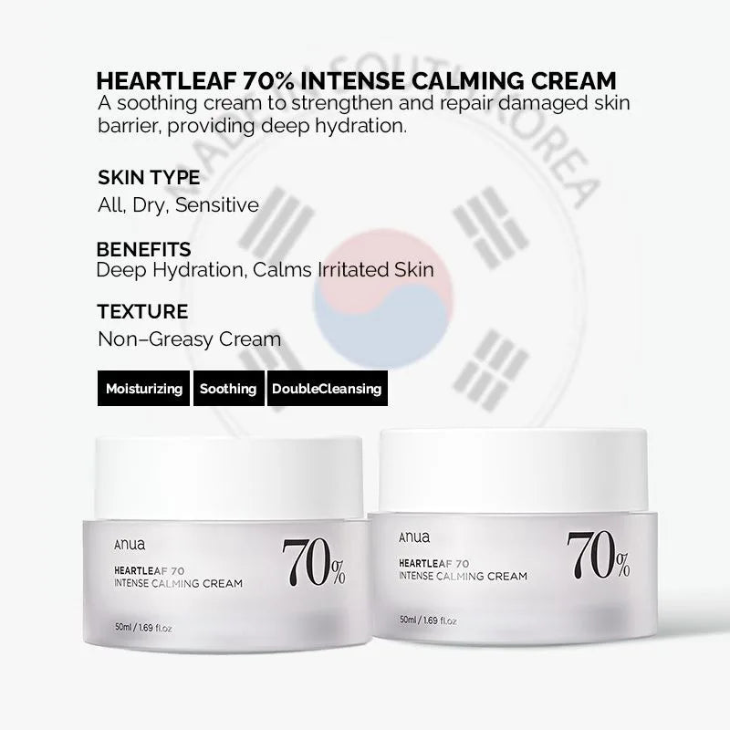 Korean Anua Heartleaf Acne Rice 70 Glowing Milky Toner 77 Lotion Whitening Cream Serum Faciales Originales Skincare Products set