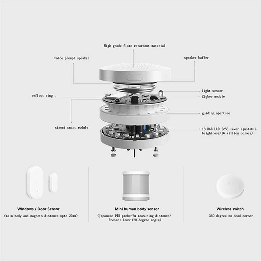 Mijia Smart Wireless Switch Smart Home Device Accessories House Control Center Intelligent for Mi Home APP Multifunction Switch