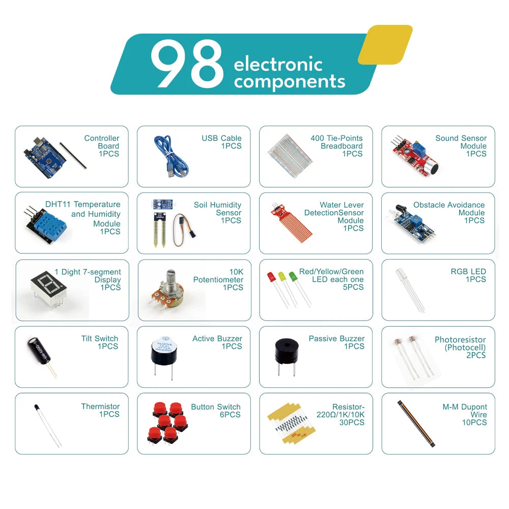 KUONGSHUN Starter Kit with Retail Box for School Kids Educational Programming Kit Educational Toys for arduino uno r3