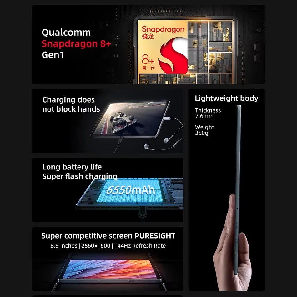 Global ROM Lenovo Pad LEGION Y700 2023 Tab 12GB 256GB Snapdragon 8+ 144Hz 8.8'' Display Dual Type C Interface Gaming Tablet