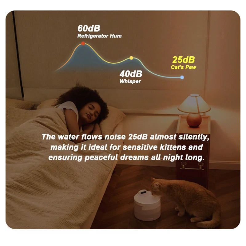 Hiigge Cat Water Fountain SE 70mai Wireless Automatic Pet Drinker for Dog Cats Water Dispenser with data analysis