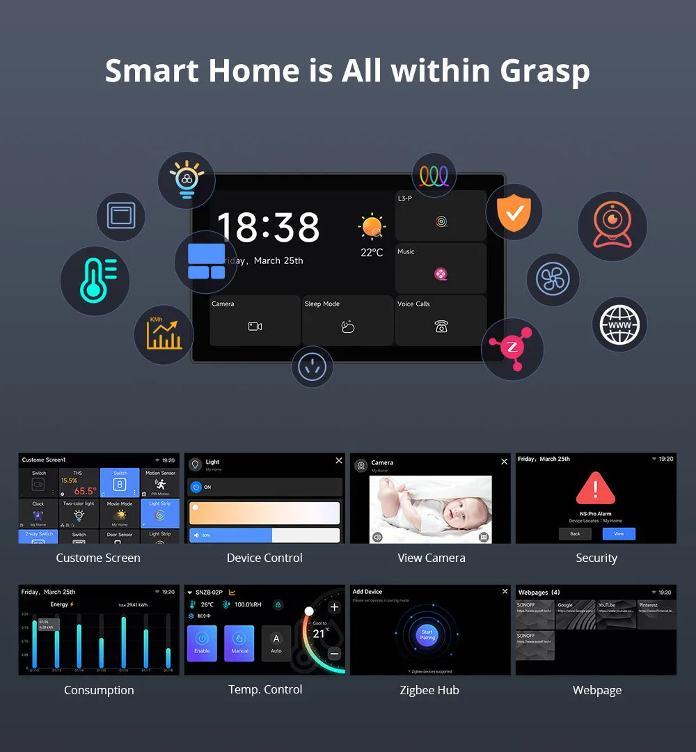 SONOFF NSPanel Pro 120/86 Type WIiFi Smart Home Control Panel Zigbee Gateway Matter Hub DIY Sence Support Sonoff All Devices