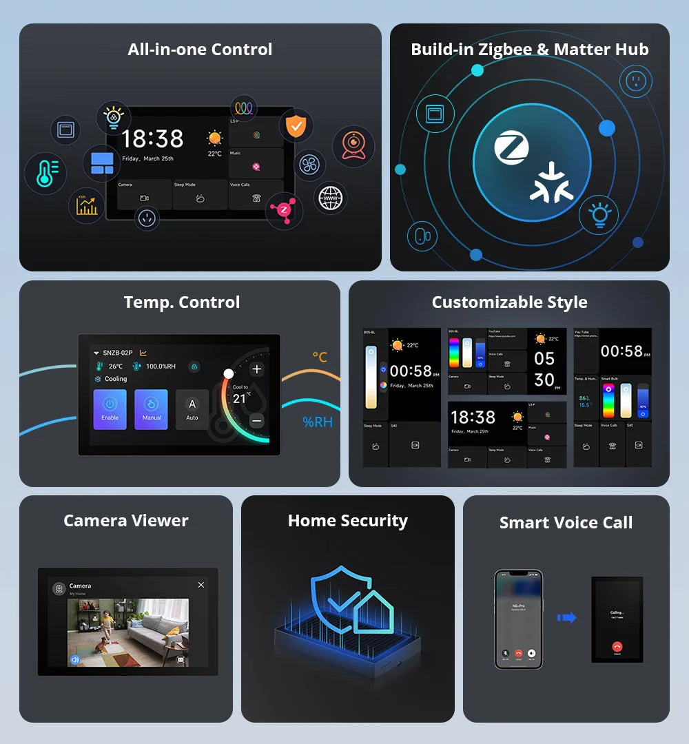 SONOFF NSPanel Pro 120/86 Type WIiFi Smart Home Control Panel Zigbee Gateway Matter Hub DIY Sence Support Sonoff All Devices