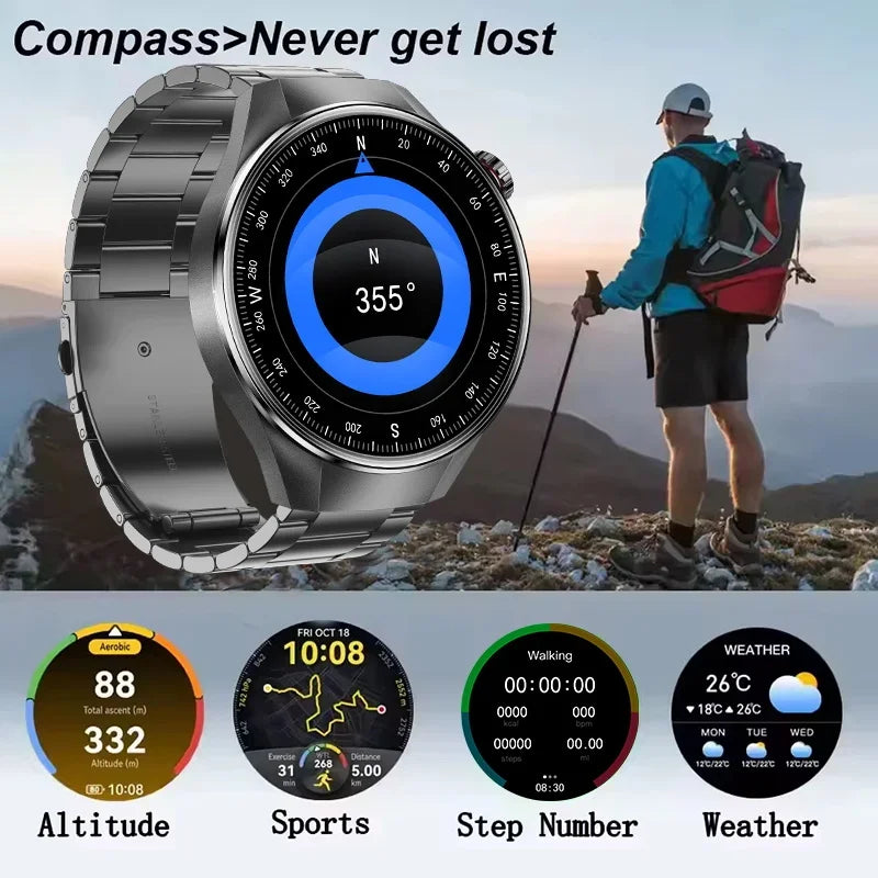2025 New For HUAWEI Watch G5 PlUS Smart Watch Men 1.75" HD AMOLED Screen GPS track Heart Rate Bluetooth Call Compass SmartWatch