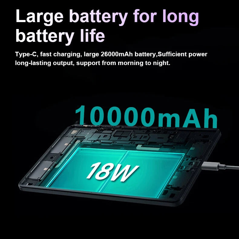 2024 NEW Original Pad 8 pro Tablet Android 15 22GB 2T 10.1 Inch 10000mAh 5G Dual SIM Phone Call GPS Bluetooth WiFi WPS Tablet