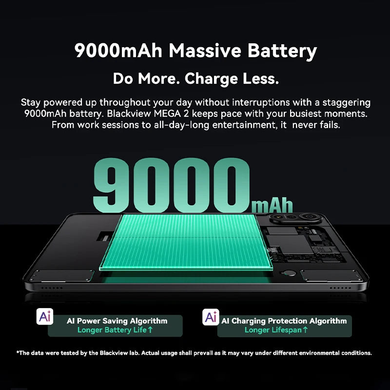 Blackview MEGA 2 Android 15 Tablet 12 inch 2K Display 36(12+24)GB 256GB Unisoc T615 9000mAh Battery Widevine L1 Pad PC