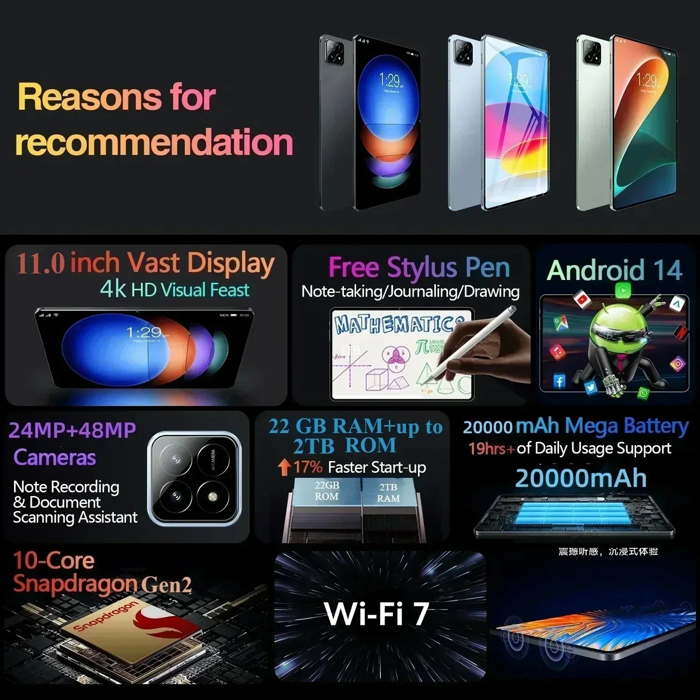 2025 NEW Original MI Pad 7 Pro Tablet 11inch Snapdrago 8gen2 HD 4K Android 14 22GB+2T 20000mAh 5G Dual SIM WiFi GPS Tablet PC