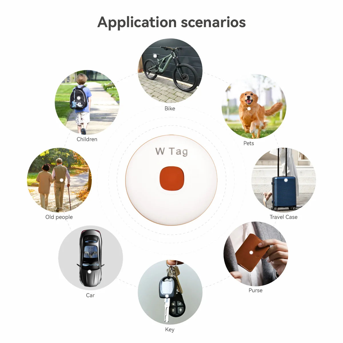 Smart Tag Bluetooth Search AirTag Locator GPS Tracker Work Find My APP Anti-lose Reminder Device Finder Luggage Pet Bag Key Dog
