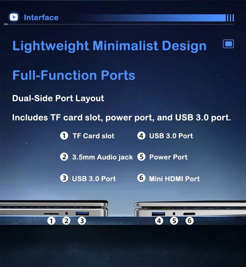 New Ultra Slim Laptop Intel Core i7 8650U 15.6" 32GB RAM 2TB SSD Gaming PC Office Study Computer PC Windows 11 Pro