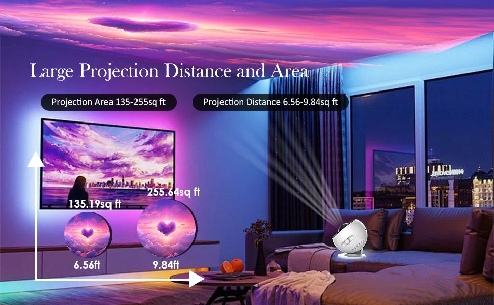 13-in-1 Star Projector Pro 360° Rotating HD Galaxy Projector Pro, with Remote Control White Noise Function,  Bluetooth Speaker