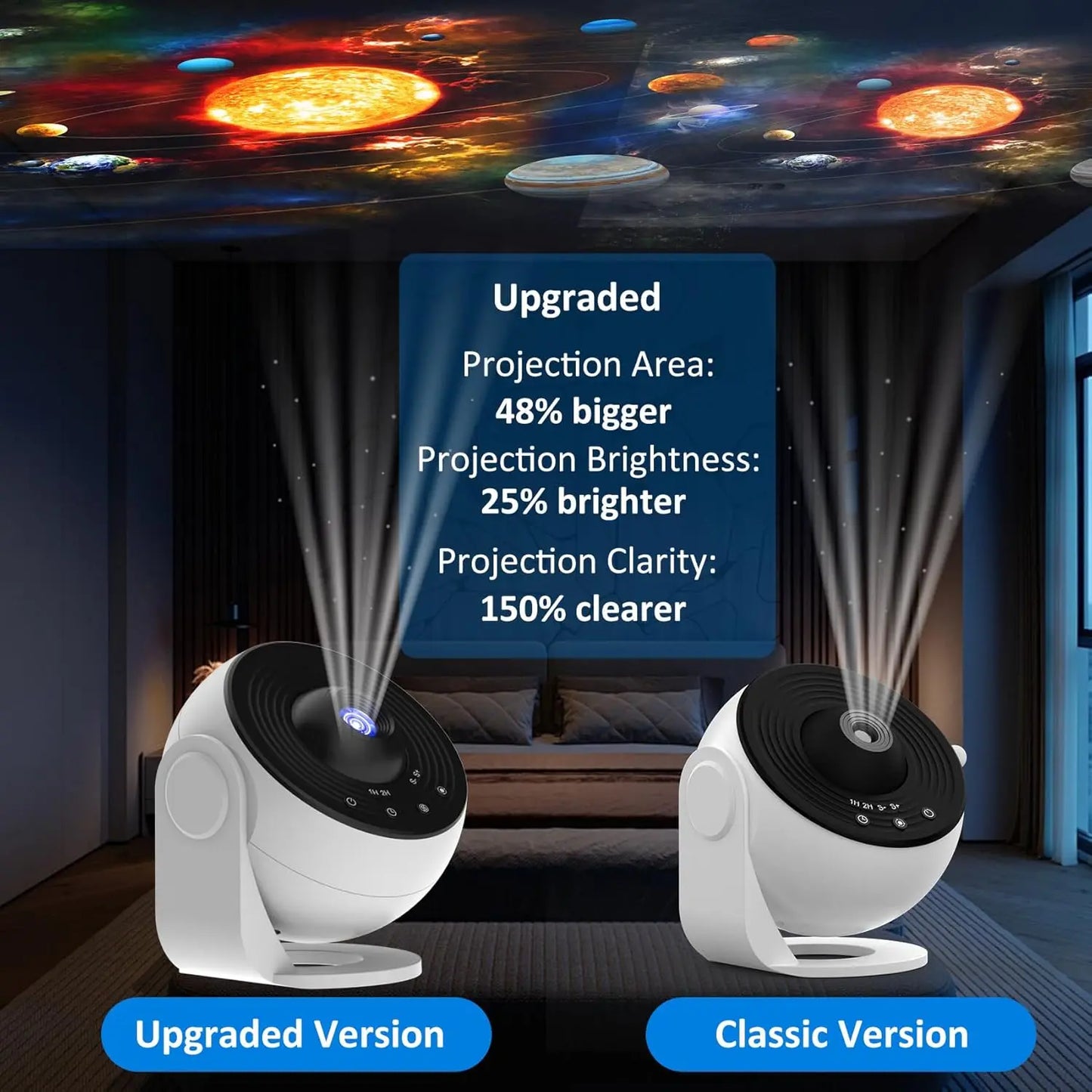13-in-1 Star Projector Pro 360° Rotating HD Galaxy Projector Pro, with Remote Control White Noise Function,  Bluetooth Speaker