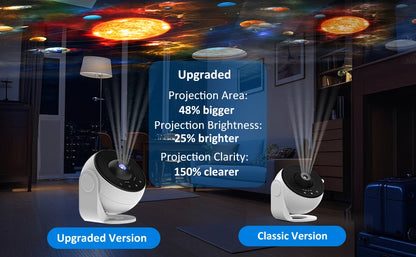 13-in-1 Star Projector Pro 360° Rotating HD Galaxy Projector Pro, with Remote Control White Noise Function,  Bluetooth Speaker