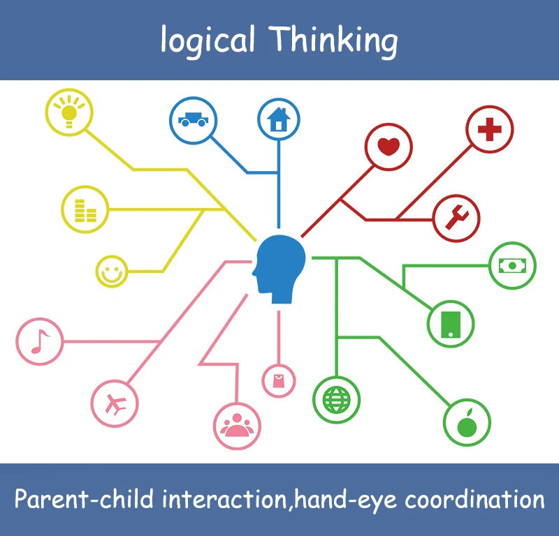 Magic Intellect Ball 3D Maze Toys Montessori Brain Burning Ball Rolling Puzzle Games Logic Thinking Balance Educational Toy Gift